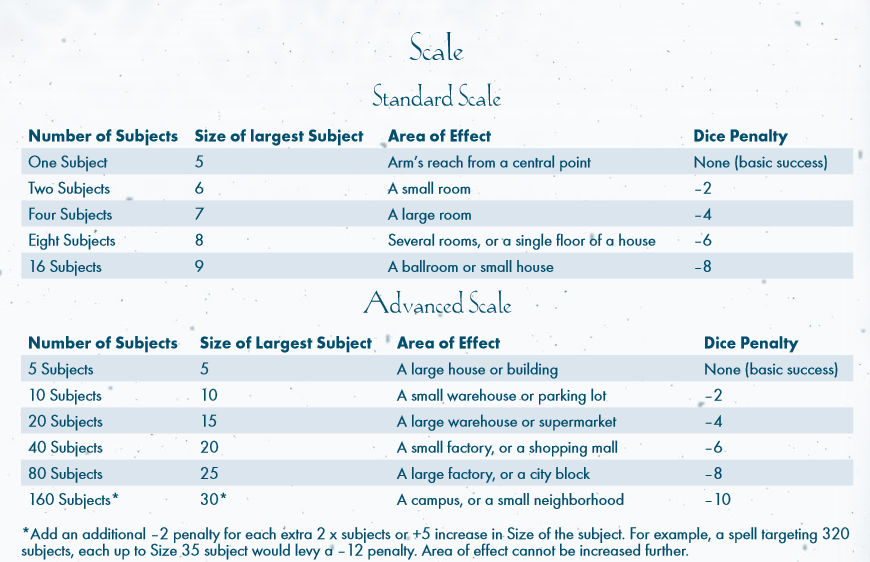 Pasted image 20240801132921.png